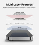 iPhone 14 Pro Screen Protector | Full Cover Glass - iPhone 14 Pro Screen Protector - Exploded view showing four layers of screen protection above an iPhone 14 Pro display.