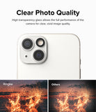 iPhone 14 Plus / 14 | Camera Protector Glass [3 Pack] - Comparison showing clear photo quality with Ringke vs others.
