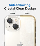 iPhone 14 Case | Fusion - Comparison showing a clear, pristine Ringke case versus a yellowed, scratched competitor case.