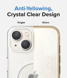 iPhone 14 Case | Fusion Magnetic Matte - Comparison showing a clear, scratch-free Ringke case versus a yellowed, scratched case.