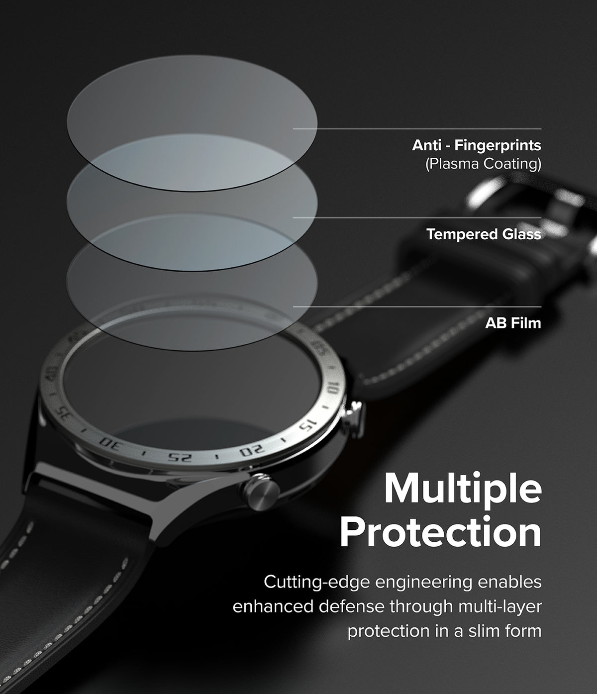 Xiaomi Watch S1 46mm | Glass for Bezel Styling [4P] - Xiaomi Watch S1 46mm - Exploded view showing anti-fingerprint, tempered glass, and AB film layers for watch screen protection.