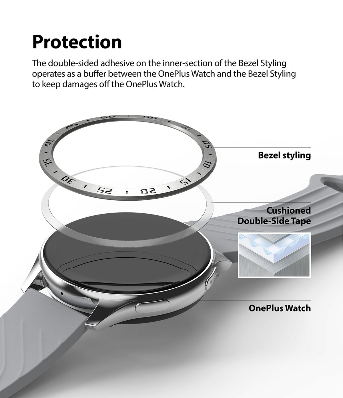 OnePlus Watch 46mm | Bezel Styling - Exploded view showing a metal bezel, adhesive ring, and smartwatch body.