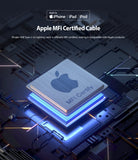 USB Type C to Lightning Cable - Apple MFi certified chip on a dark blue circuit board background.