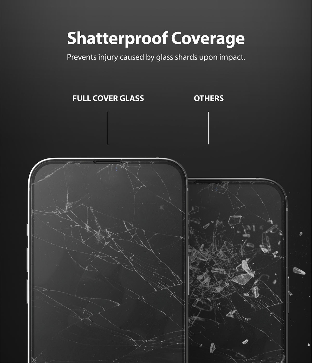 iPhone 13 Pro Max Screen Protector | Invisible Defender Glass - iPhone 13 Pro Max Screen Protector - Comparison showing full cover glass holding cracks together versus shattered glass.